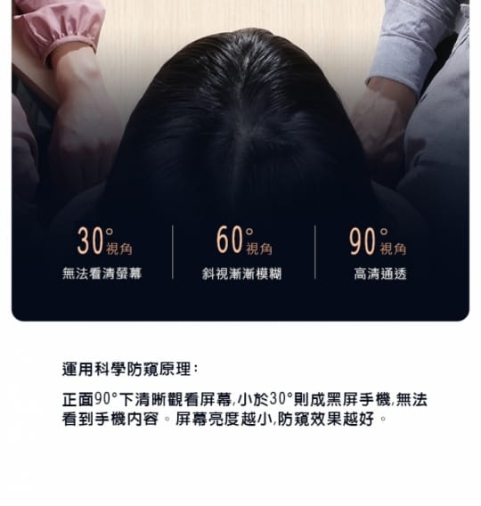30°防窺鋼化玻璃保護貼