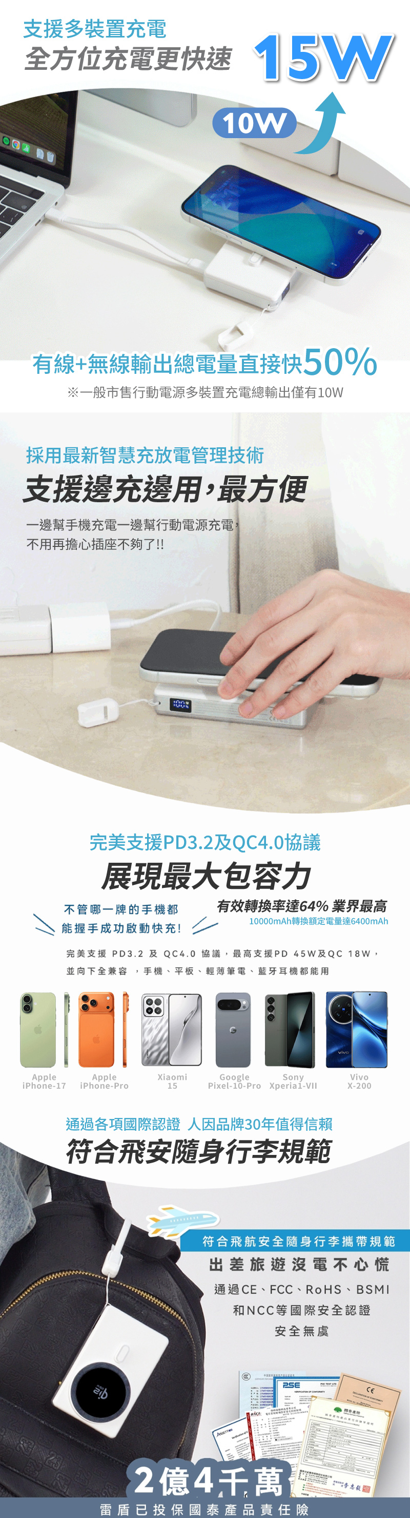 【人因雷盾】防爆固態行動電源 x 極速快充 -無線25W有線 PD45W