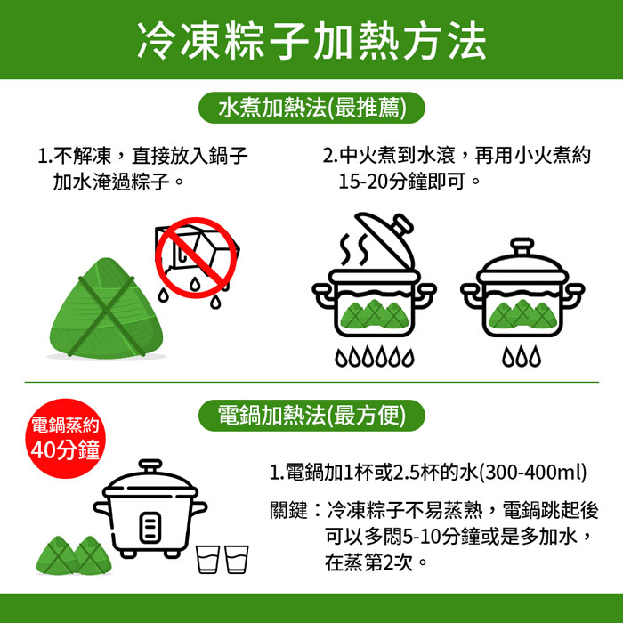 【築地一番鮮】干貝鮑魚紫米粽5顆+干貝鮑魚虎掌粽5顆|150g/顆|端午節粽子|任選