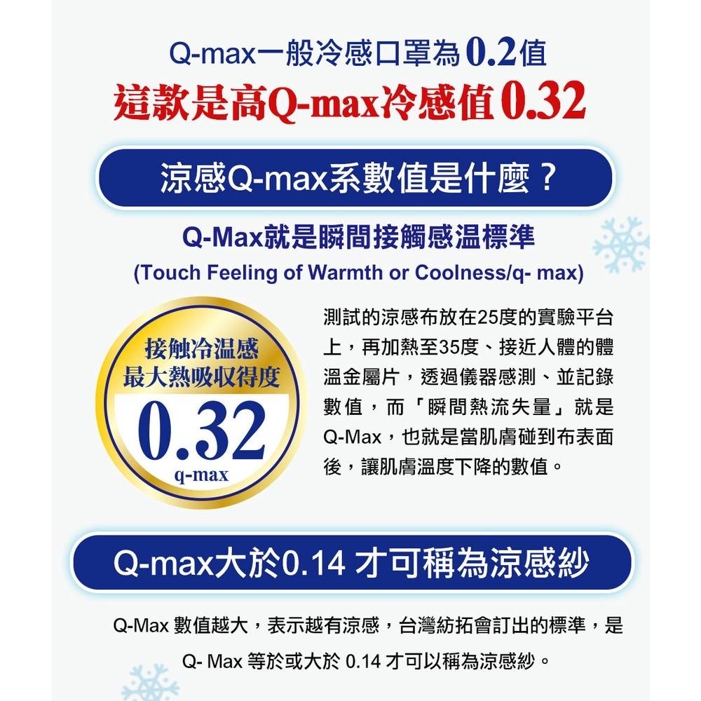 日本COZY BREEZ快適涼感KF94立體防護口罩 (非醫療用)