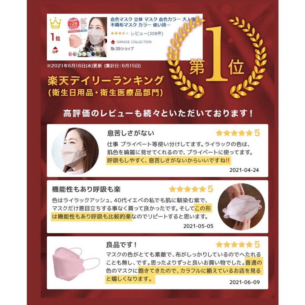 日本COZY BREEZ快適涼感KF94立體防護口罩 (非醫療用)