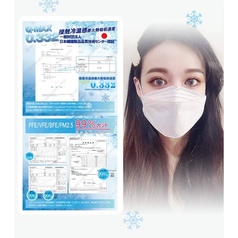 日本COZY BREEZ快適涼感KF94立體防護口罩 (非醫療用)