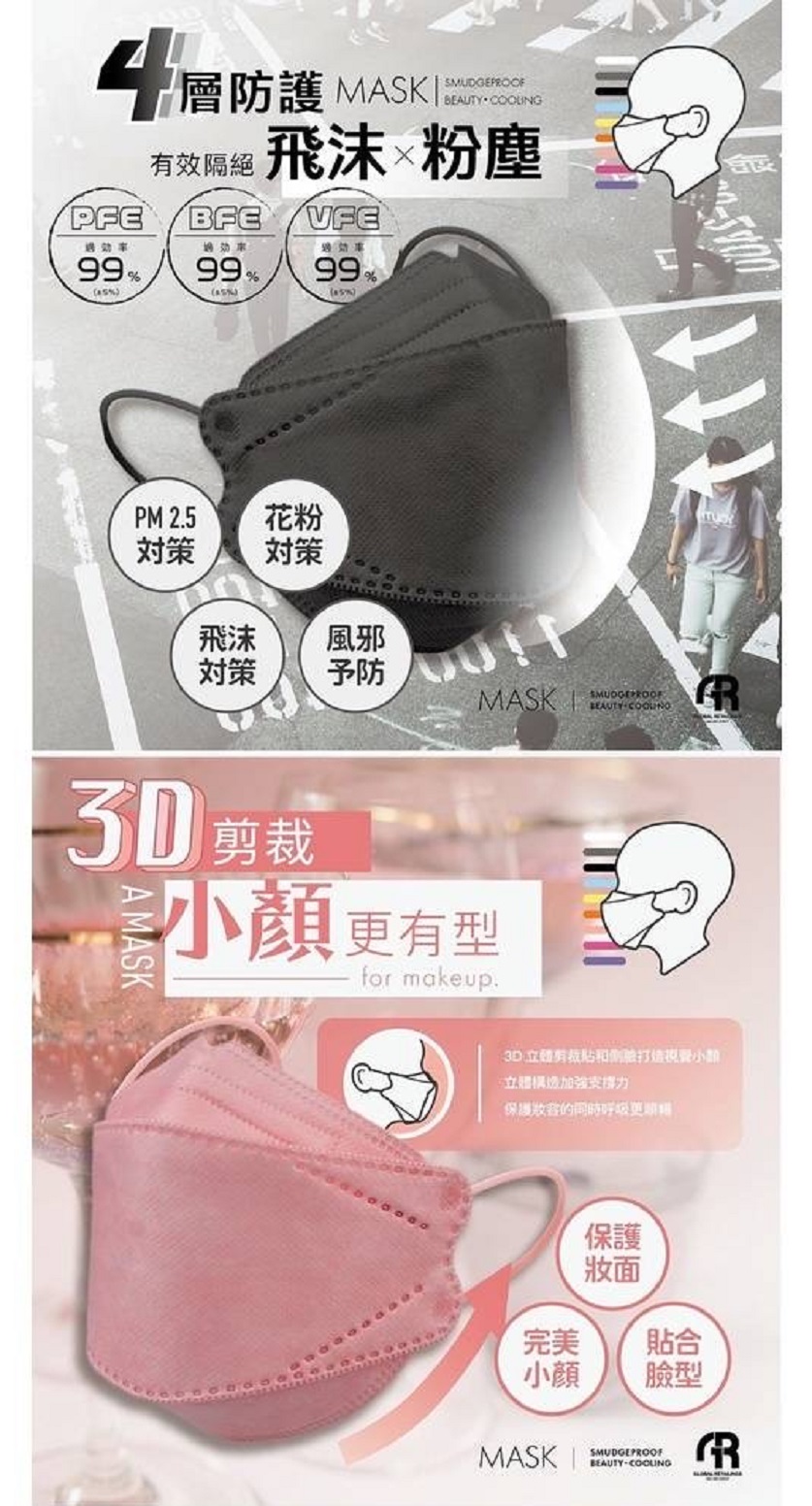 日本COZY BREEZ快適涼感KF94立體防護口罩 (非醫療用)