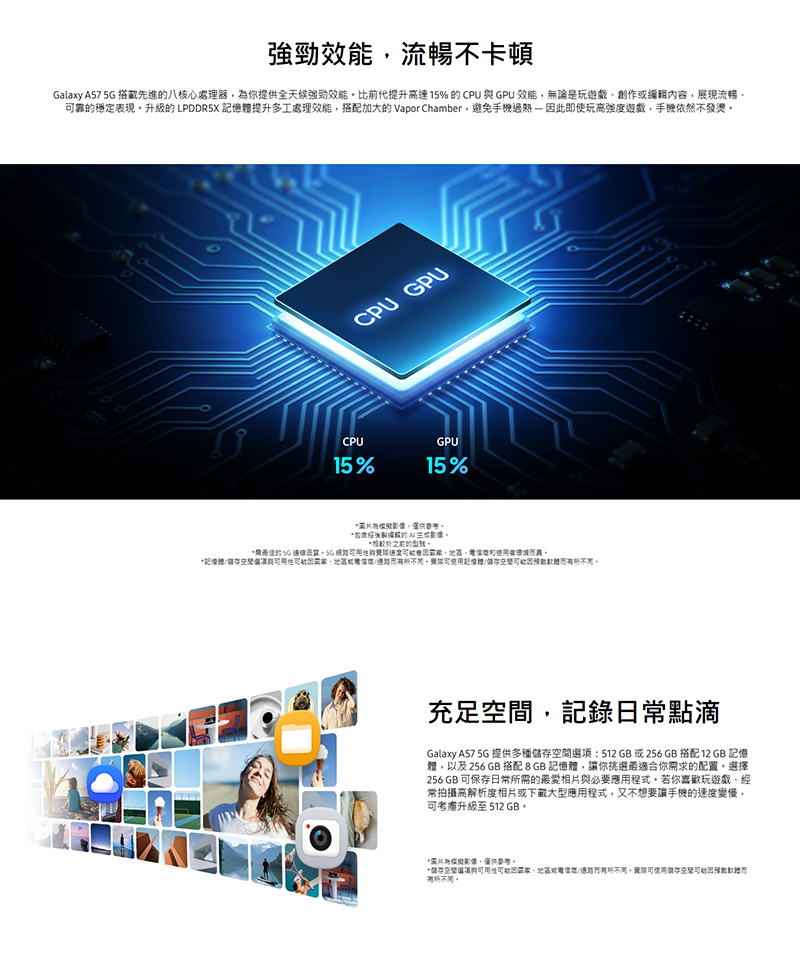 Samsung Galaxy A57 5G (8G/256G) 6.7吋智慧手機-贈空壓殼+鋼化保貼+25W雙孔快充頭+掛繩+韓版包+指環支架+噴劑