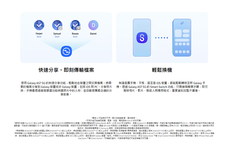 Samsung Galaxy A57 5G (8G/256G) 6.7吋智慧手機-贈空壓殼+鋼化保貼+25W雙孔快充頭+掛繩+韓版包+指環支架+噴劑