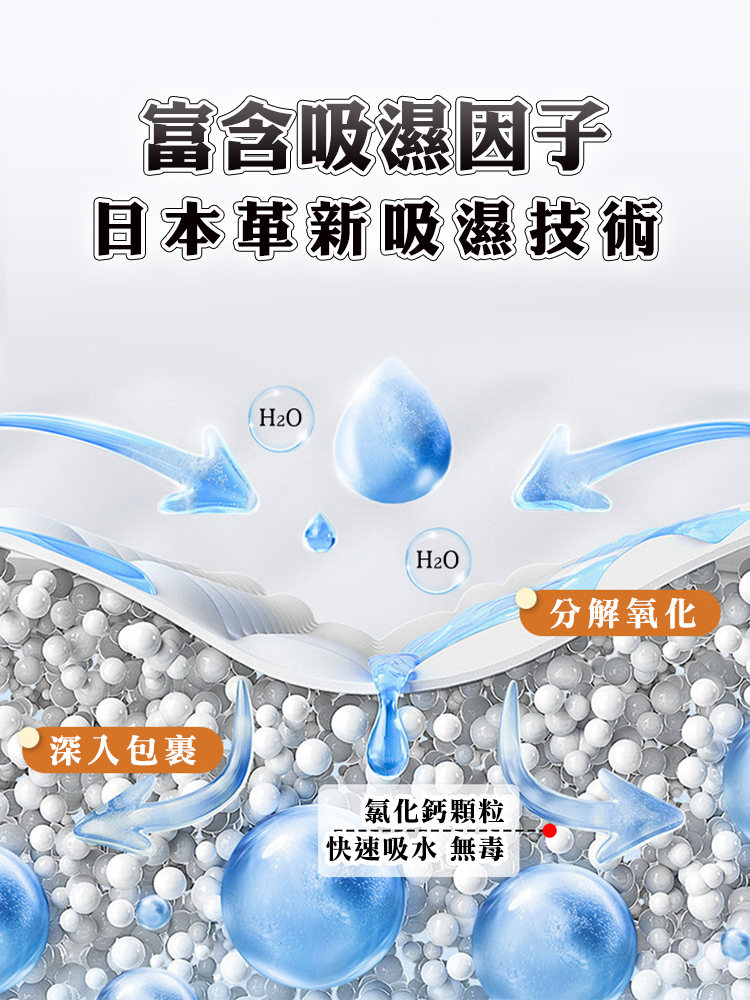 鞋子專用 香氛消臭除濕袋