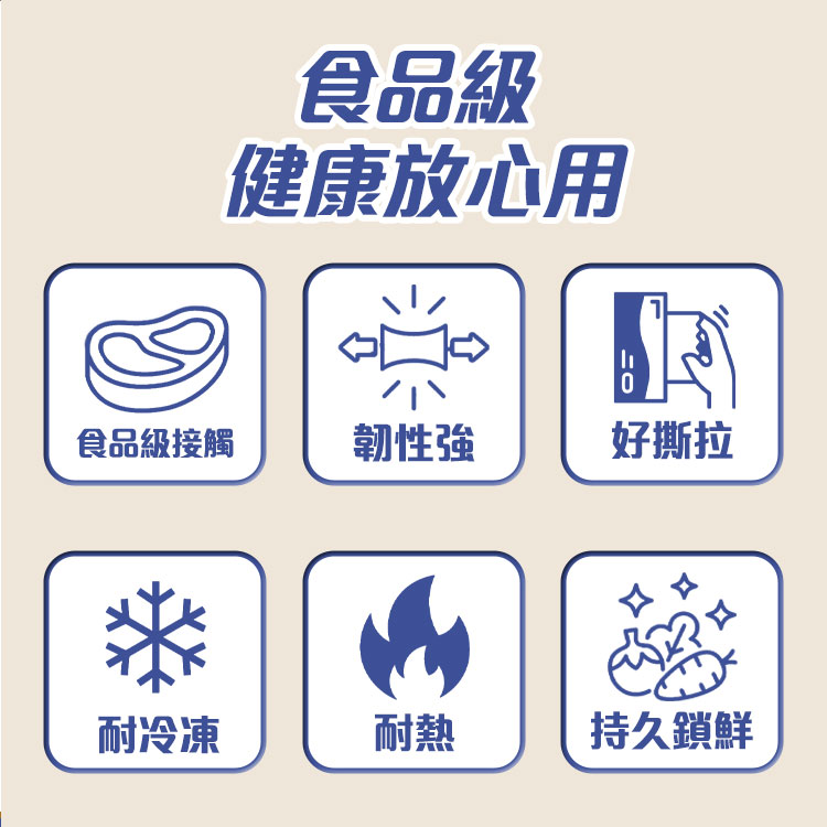 【妙潔】PE保鮮膜 小碗盤專用