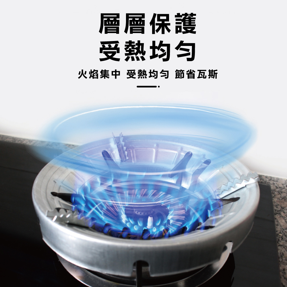 瓦斯爐通用聚火防風節能罩(1入)