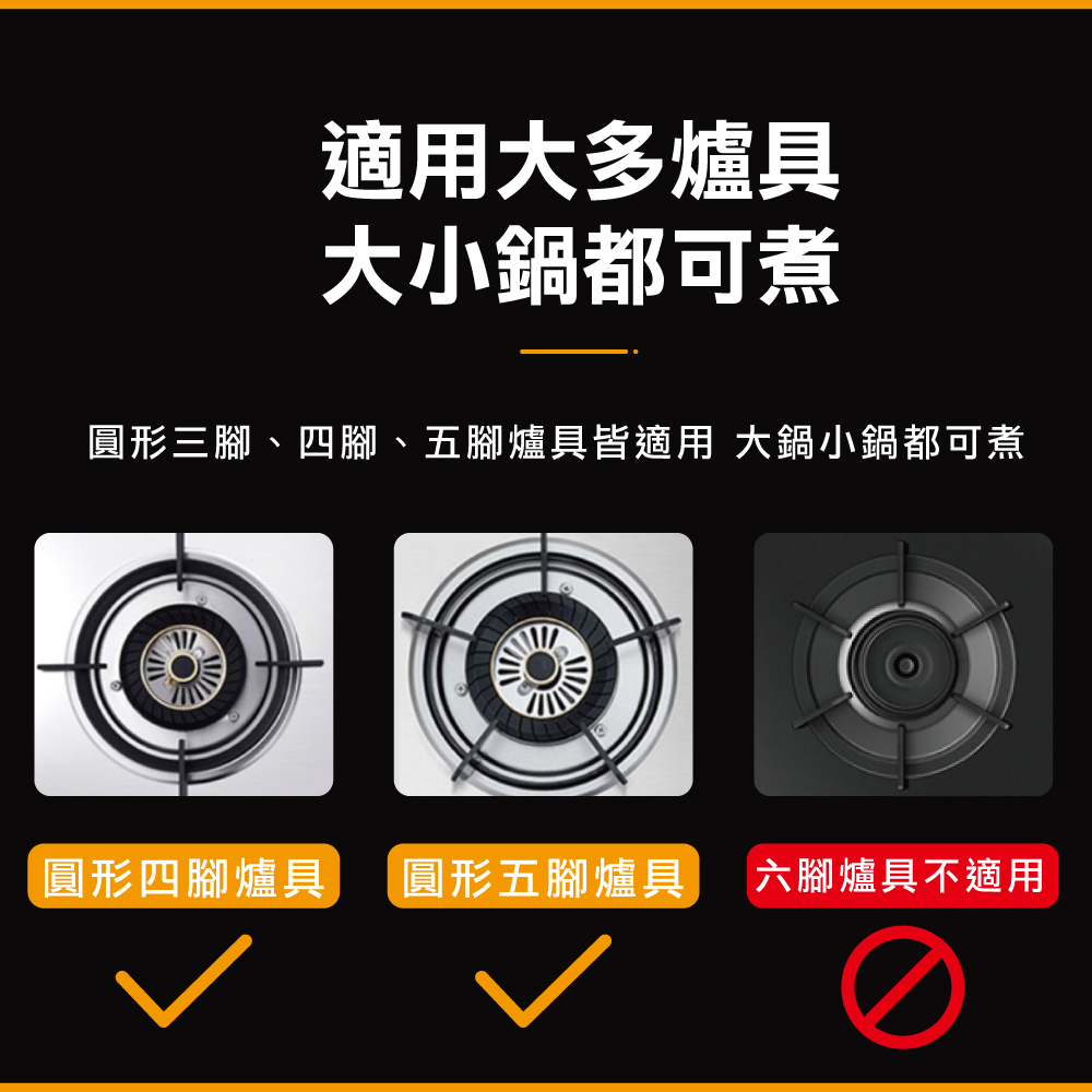 瓦斯爐通用聚火防風節能罩(1入)