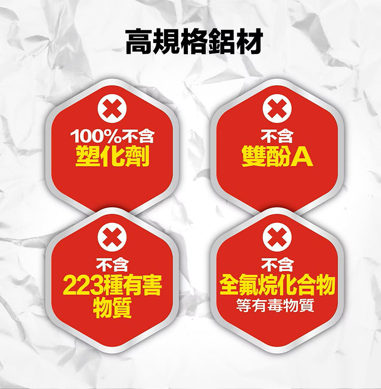 【妙潔】直火安心特級鋁箔紙 紅+藍 任選