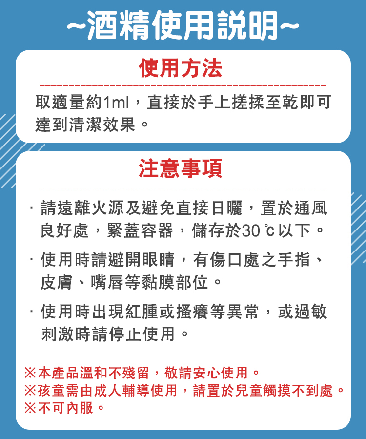 【生發】75%藥用酒精(4000ml) 藍標