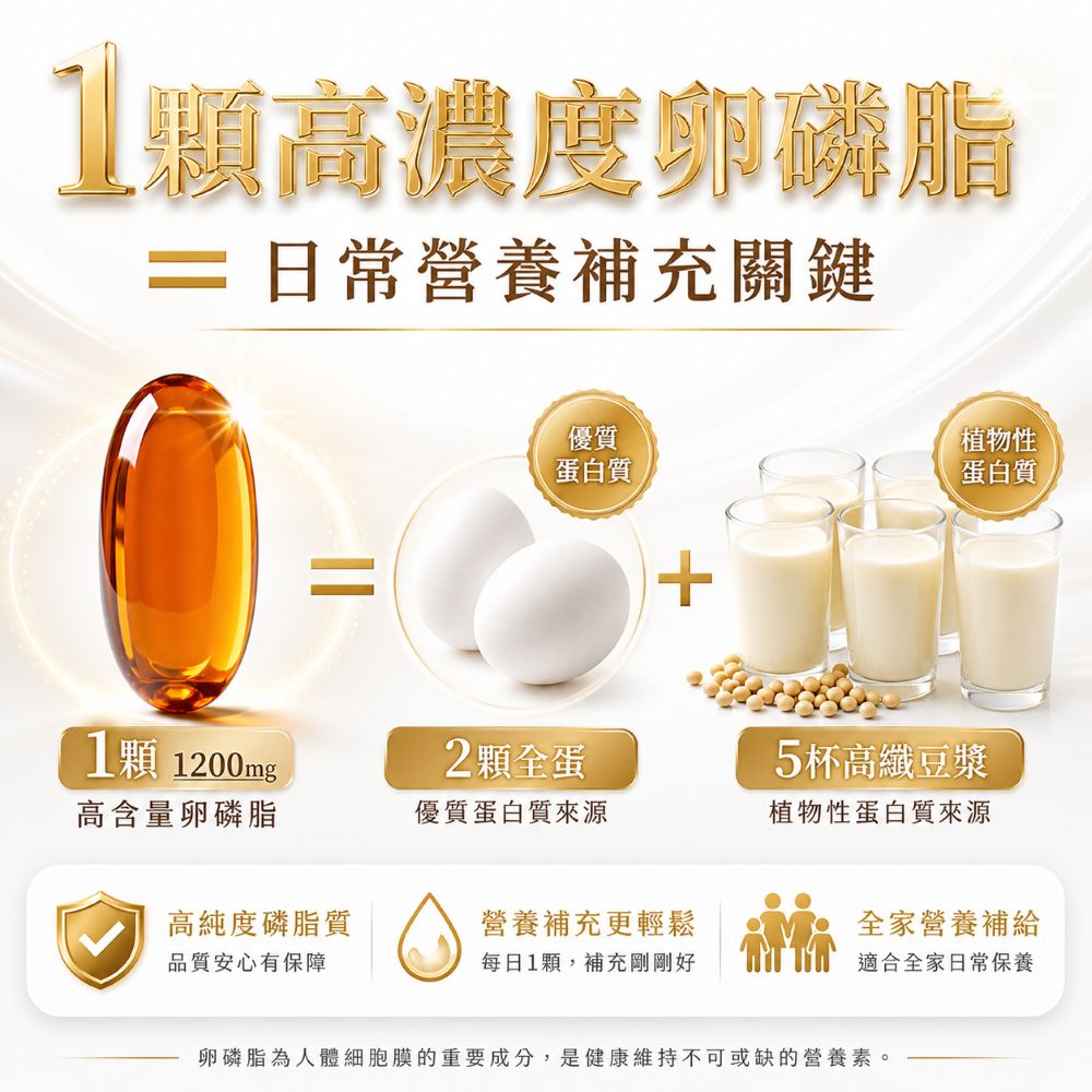 【Salvia】高濃度活力大豆卵磷脂膠囊