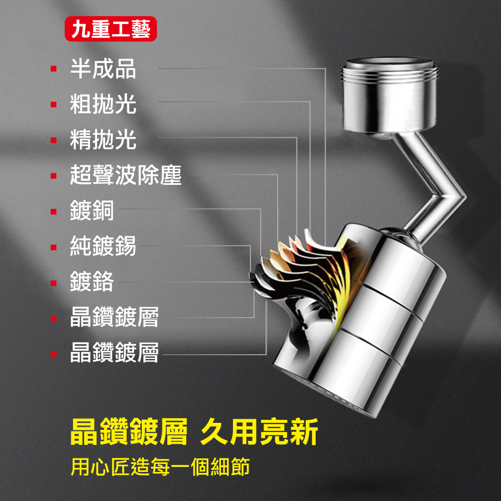 720度萬向旋轉水龍頭轉接器(1入)