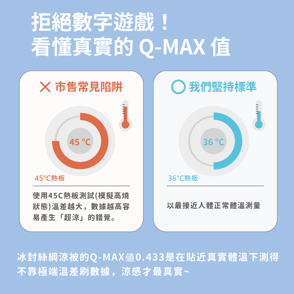 CoolTouch爽涼冰封絲綢涼涼被 (多色任選)冷氣毯 涼感紗 涼被 夏被涼被