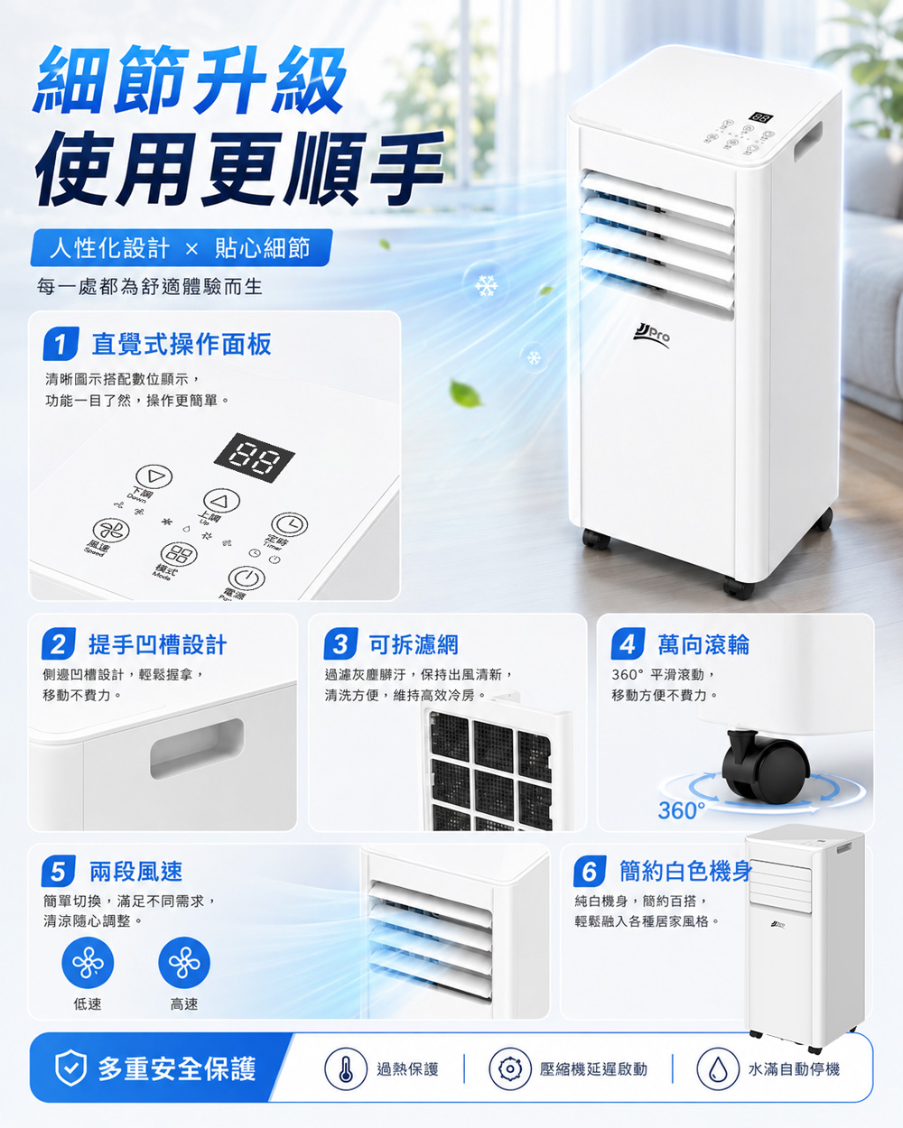 【JJPRO 家佳寶】BSMI認證 7500BTU 多功能移動式冷氣 (JPAC03)