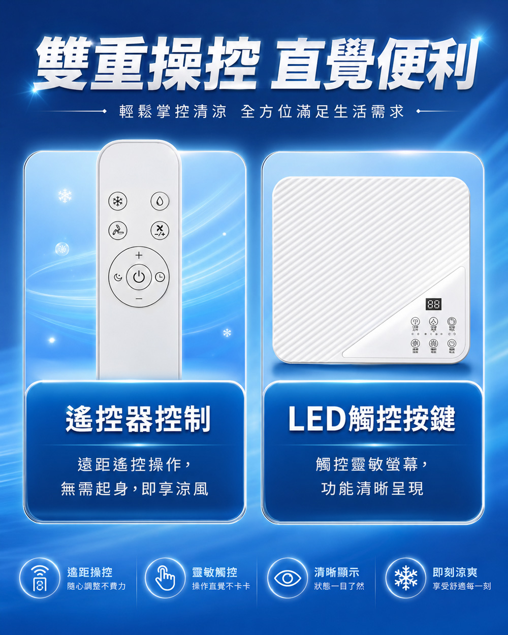 【JJPRO 家佳寶】BSMI認證 7500BTU 多功能移動式冷氣 (JPAC03)