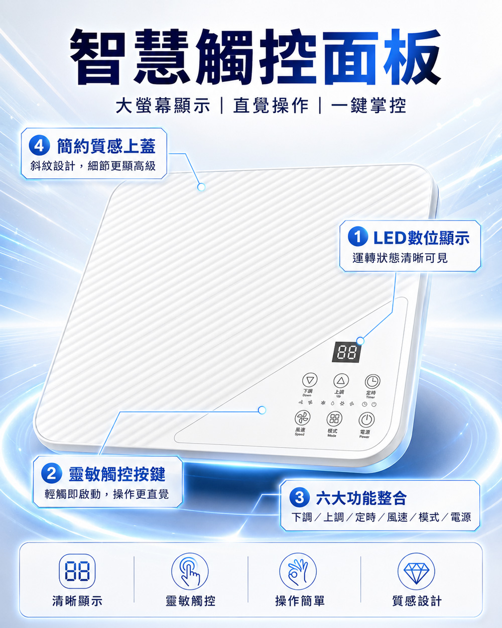 【JJPRO 家佳寶】BSMI認證 7500BTU 多功能移動式冷氣 (JPAC03)