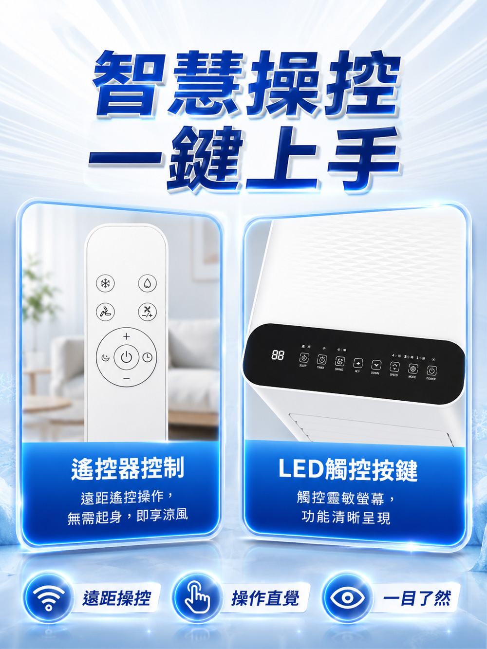 【JJPRO 家佳寶】BSMI認證 7500BTU 多功能移動式冷氣 (JPAC05)