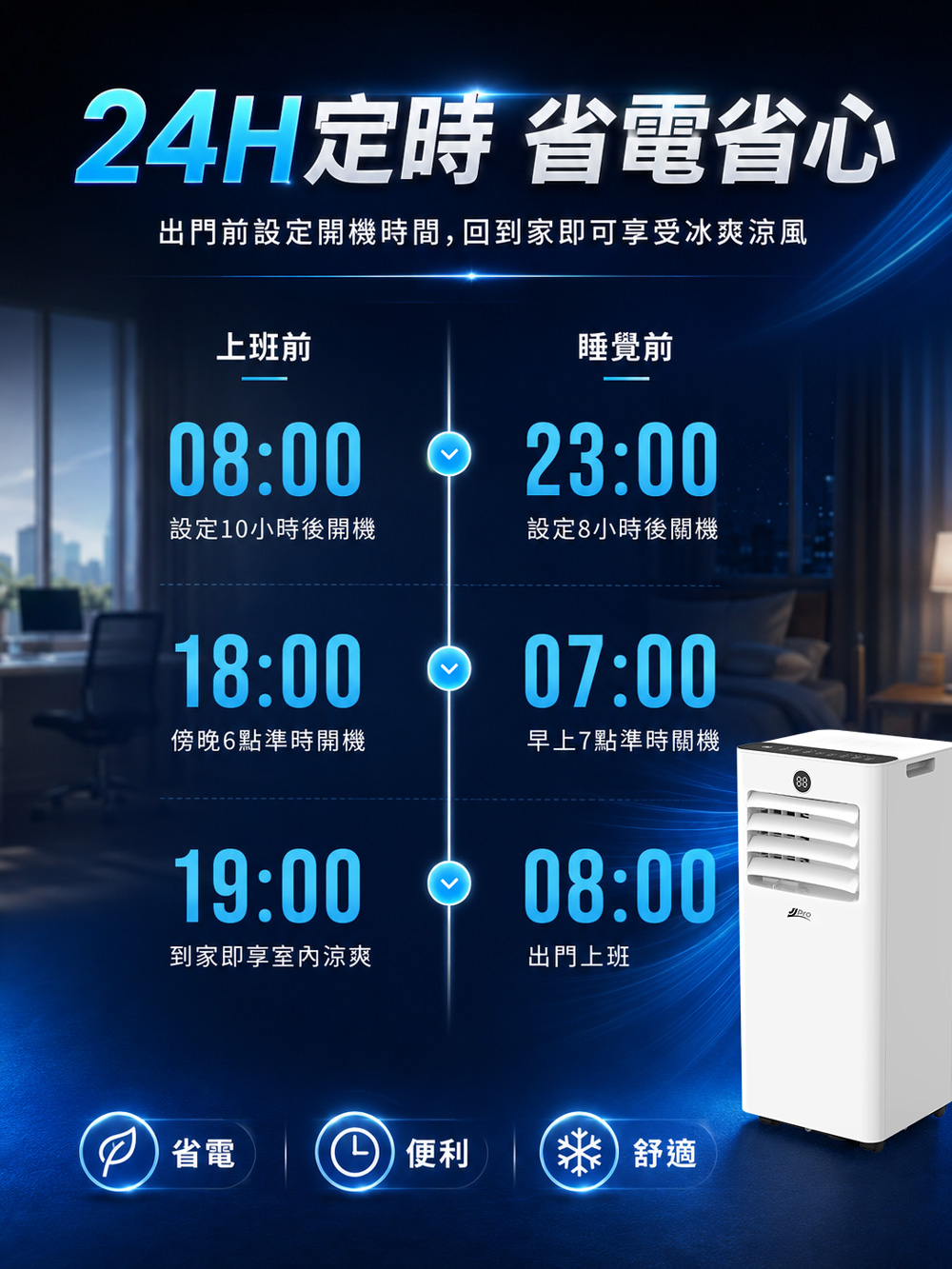 【JJPRO 家佳寶】BSMI認證 7500BTU 多功能移動式冷氣 (JPAC05)