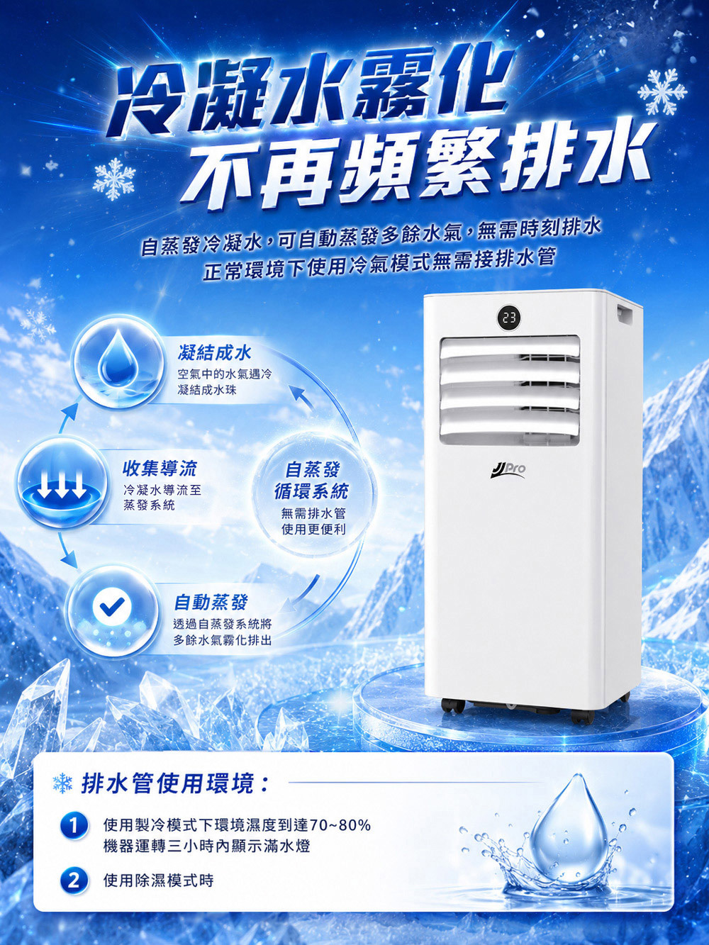 【JJPRO 家佳寶】BSMI認證 7500BTU 多功能移動式冷氣 (JPAC06)