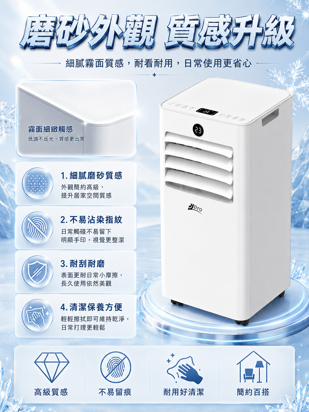 【JJPRO 家佳寶】BSMI認證 7500BTU 多功能移動式冷氣 (JPAC06)