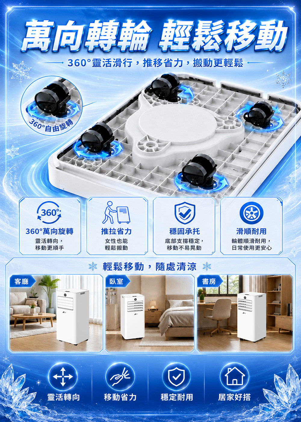 【JJPRO 家佳寶】BSMI認證 7500BTU 多功能移動式冷氣 (JPAC06)