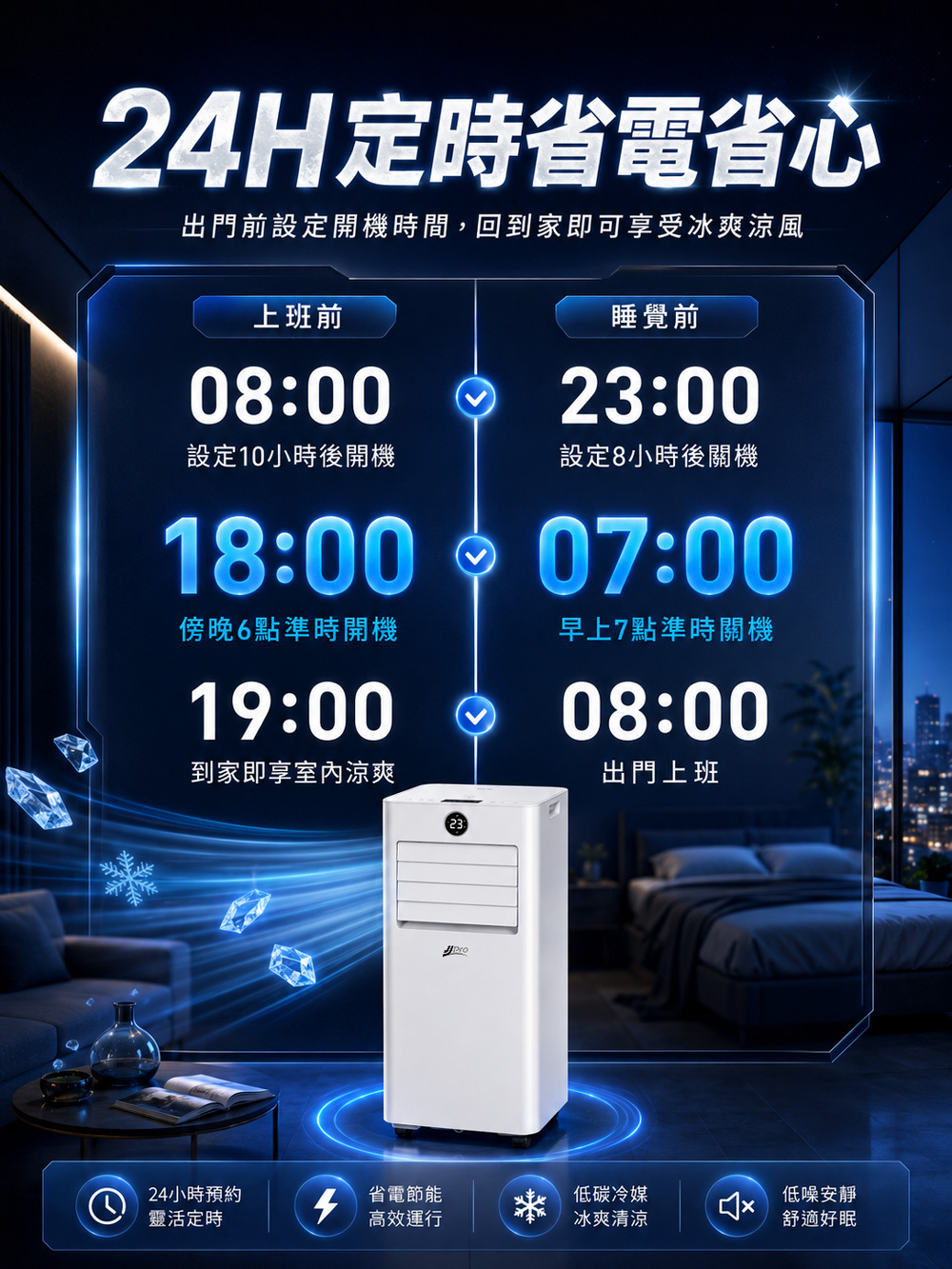 【JJPRO 家佳寶】BSMI認證 7500BTU 多功能移動式冷氣 (JPAC06)