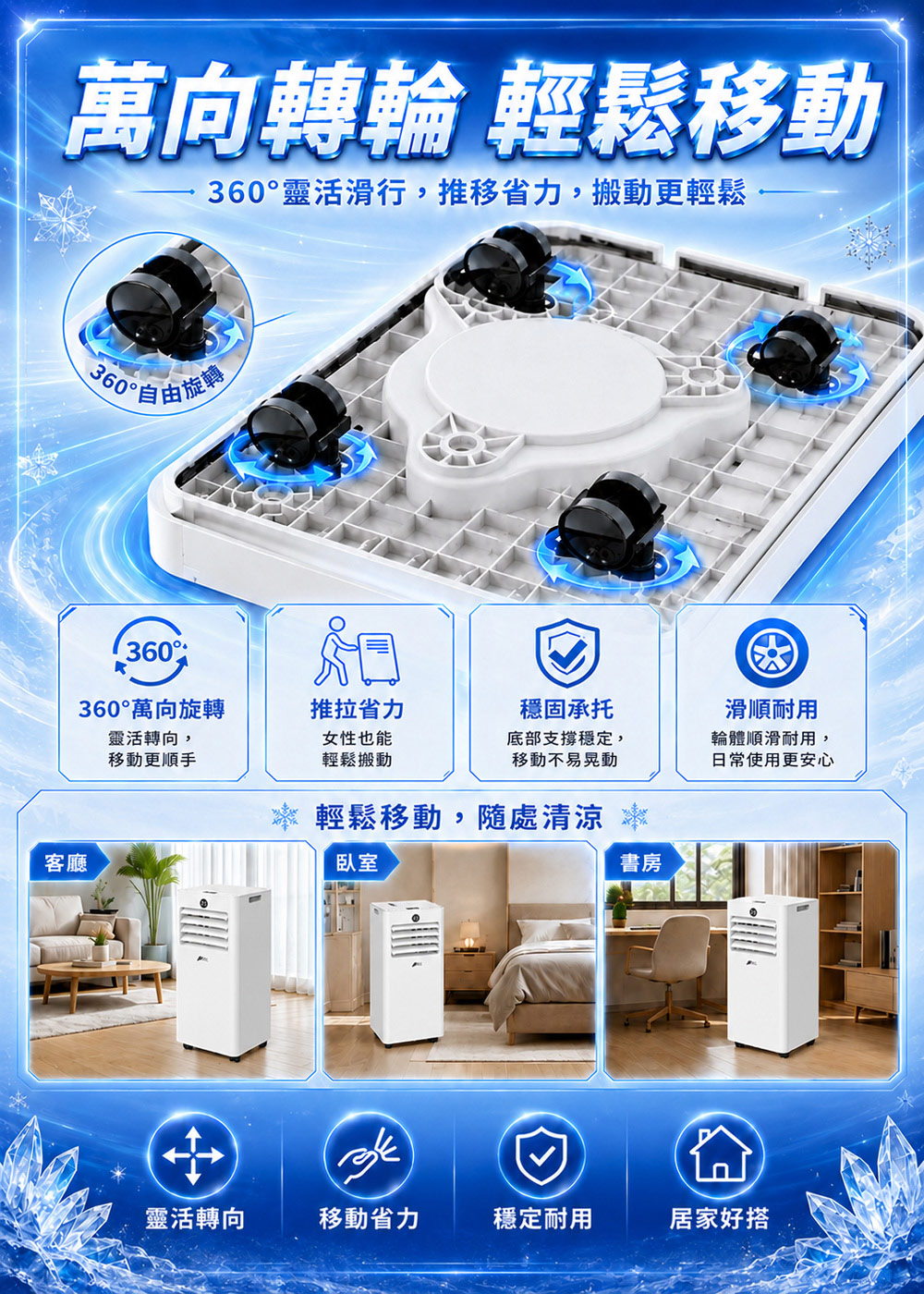【JJPRO 家佳寶】BSMI認證 9000BTU 多功能移動式冷氣 (JPAC07)