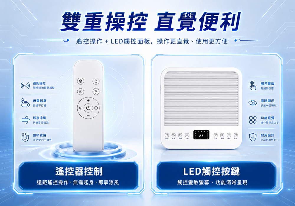 【JJPRO 家佳寶】BSMI認證 9000BTU 多功能移動式冷氣 (JPAC07)