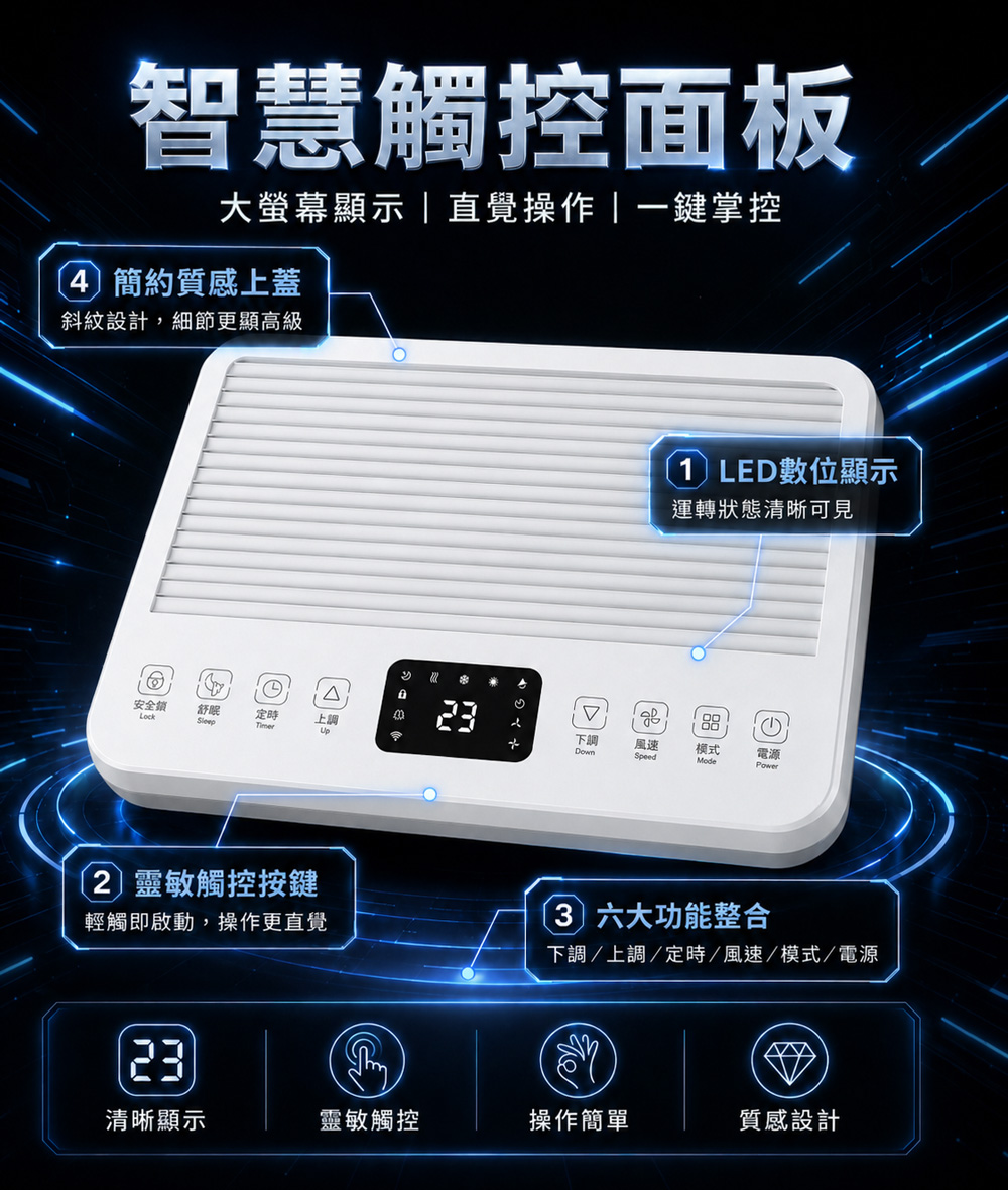 【JJPRO 家佳寶】BSMI認證 9000BTU 多功能移動式冷氣 (JPAC07)