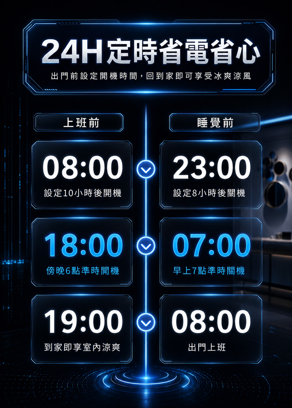 【JJPRO 家佳寶】BSMI認證 9000BTU 多功能移動式冷氣 (JPAC07)