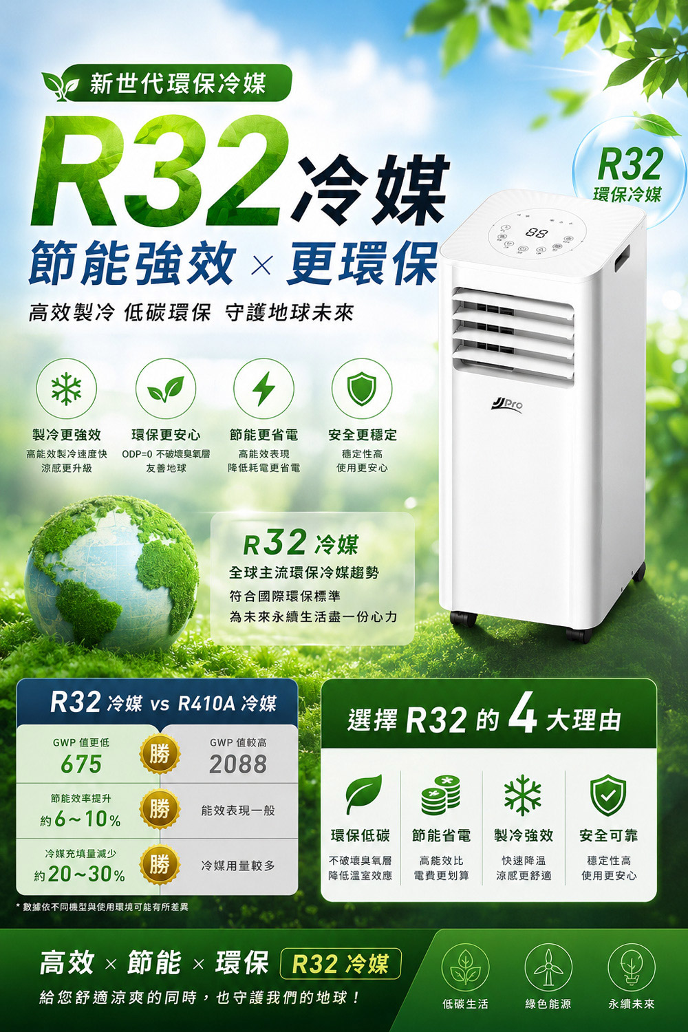 【JJPRO 家佳寶】BSMI認證 9000BTU 多功能移動式冷氣 (JPAC08)