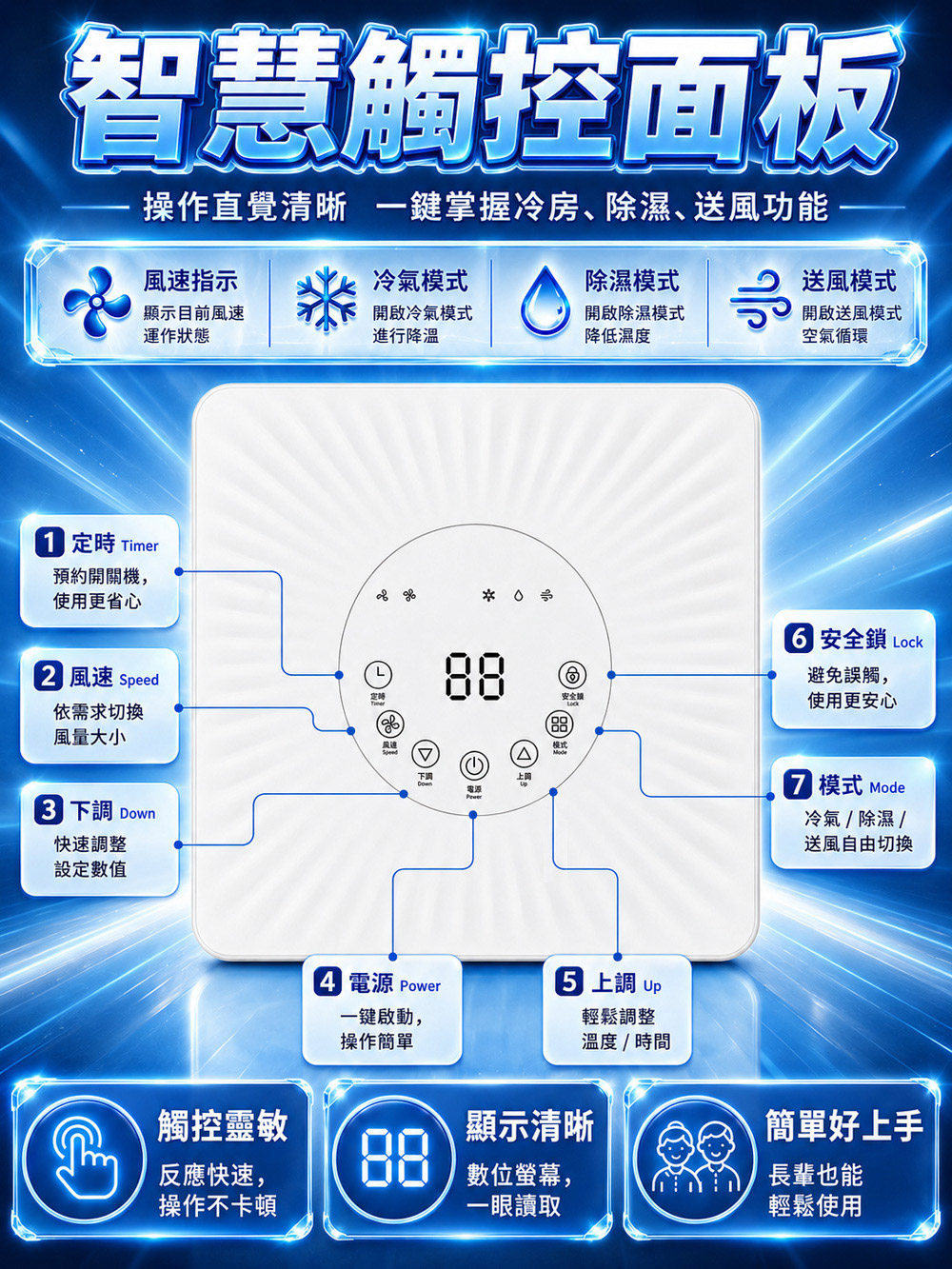 【JJPRO 家佳寶】BSMI認證 9000BTU 多功能移動式冷氣 (JPAC08)