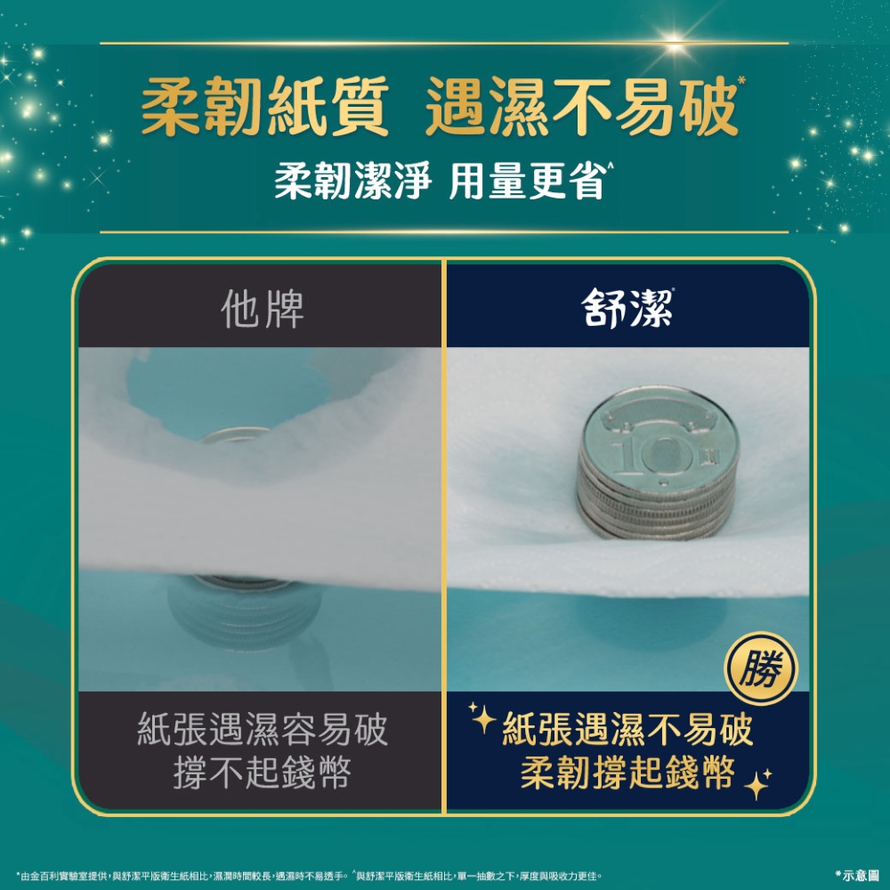 【舒潔】雲柔舒適抽取式衛生紙 100抽x10包X3串