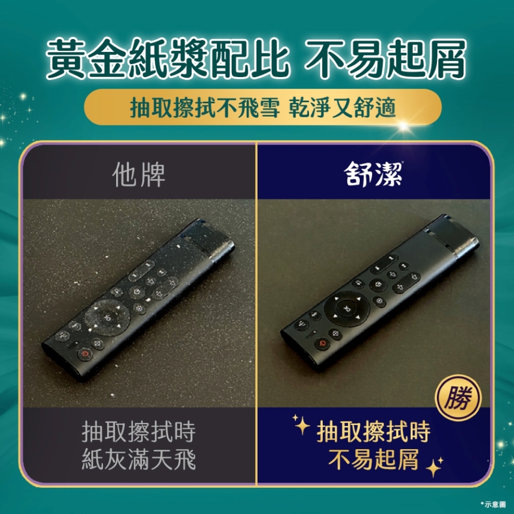 【舒潔】雲柔舒適抽取式衛生紙 100抽x10包X3串