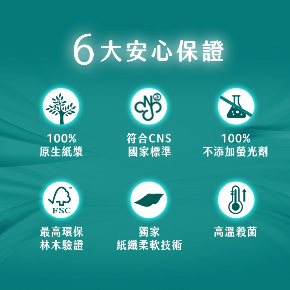 【舒潔】雲柔舒適抽取式衛生紙 100抽x10包X3串