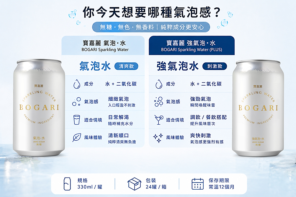 【開元食品】BOGARI 寶嘉麗強氣泡水 330ml