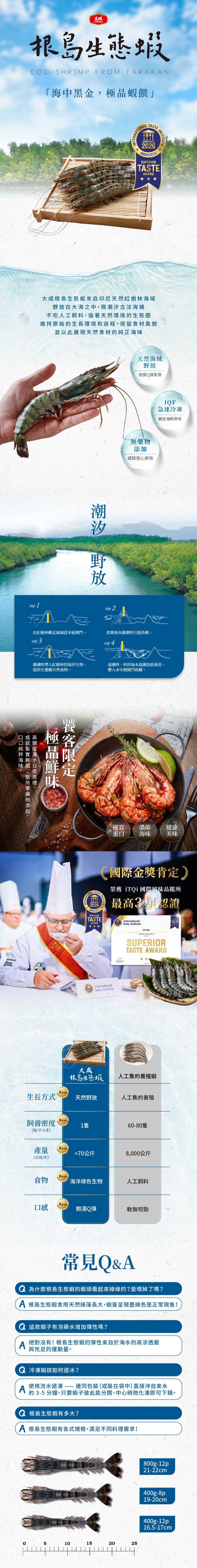【大成食品】根島生態蝦