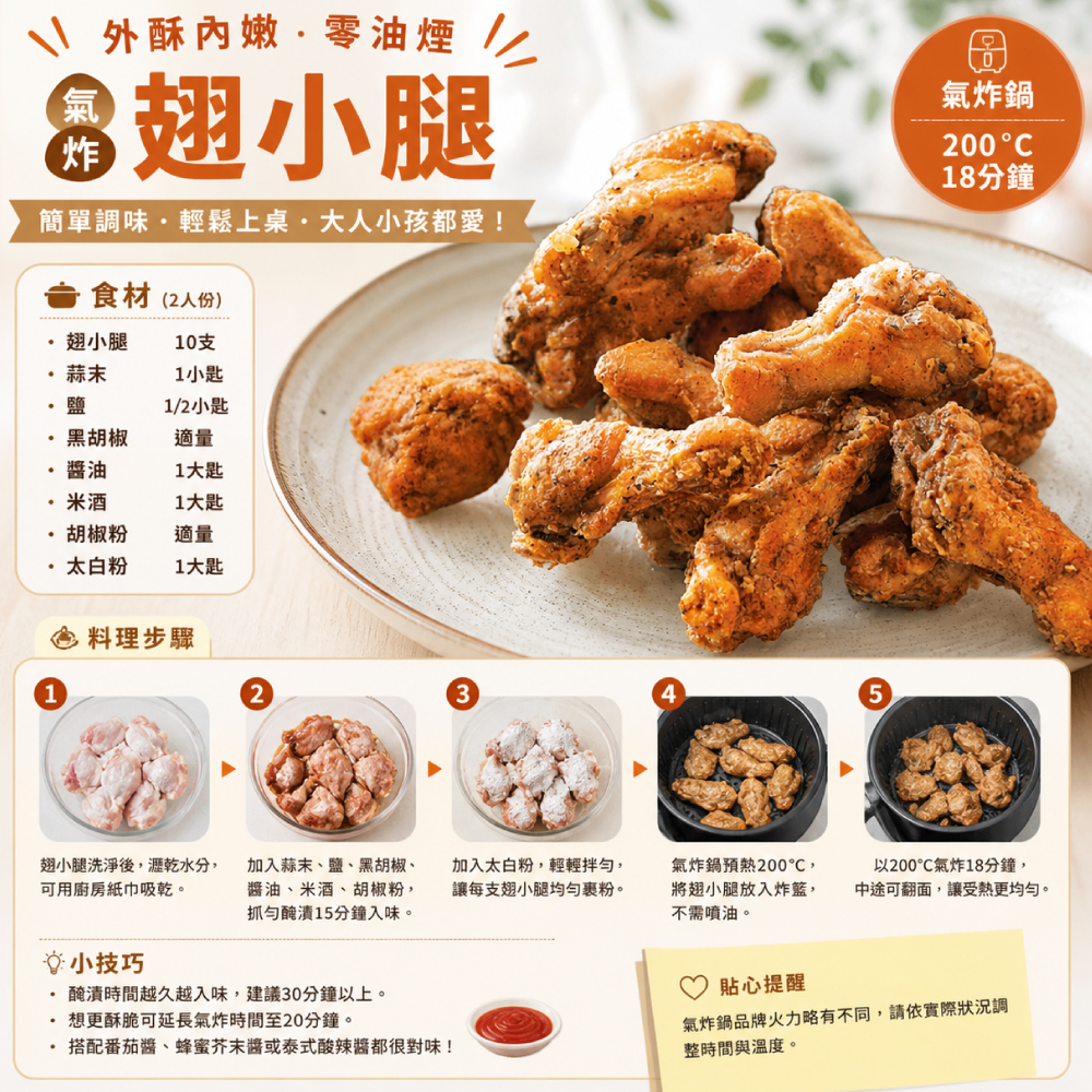 約克街肉舖 台灣國產鮮嫩翅小腿(600g±10%/包)