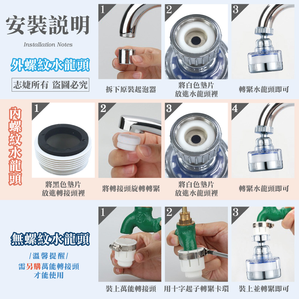 360度水龍頭過濾器(短款)