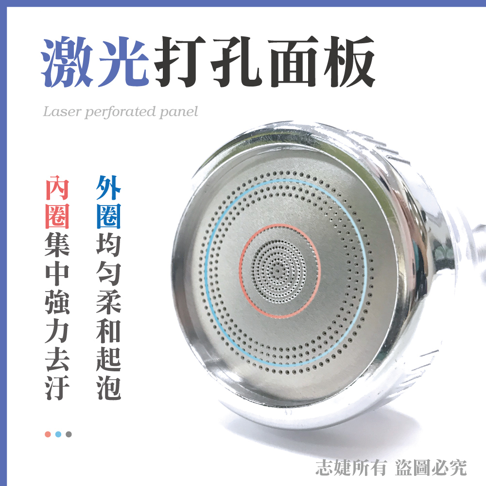 360度水龍頭過濾器(加長定型款)