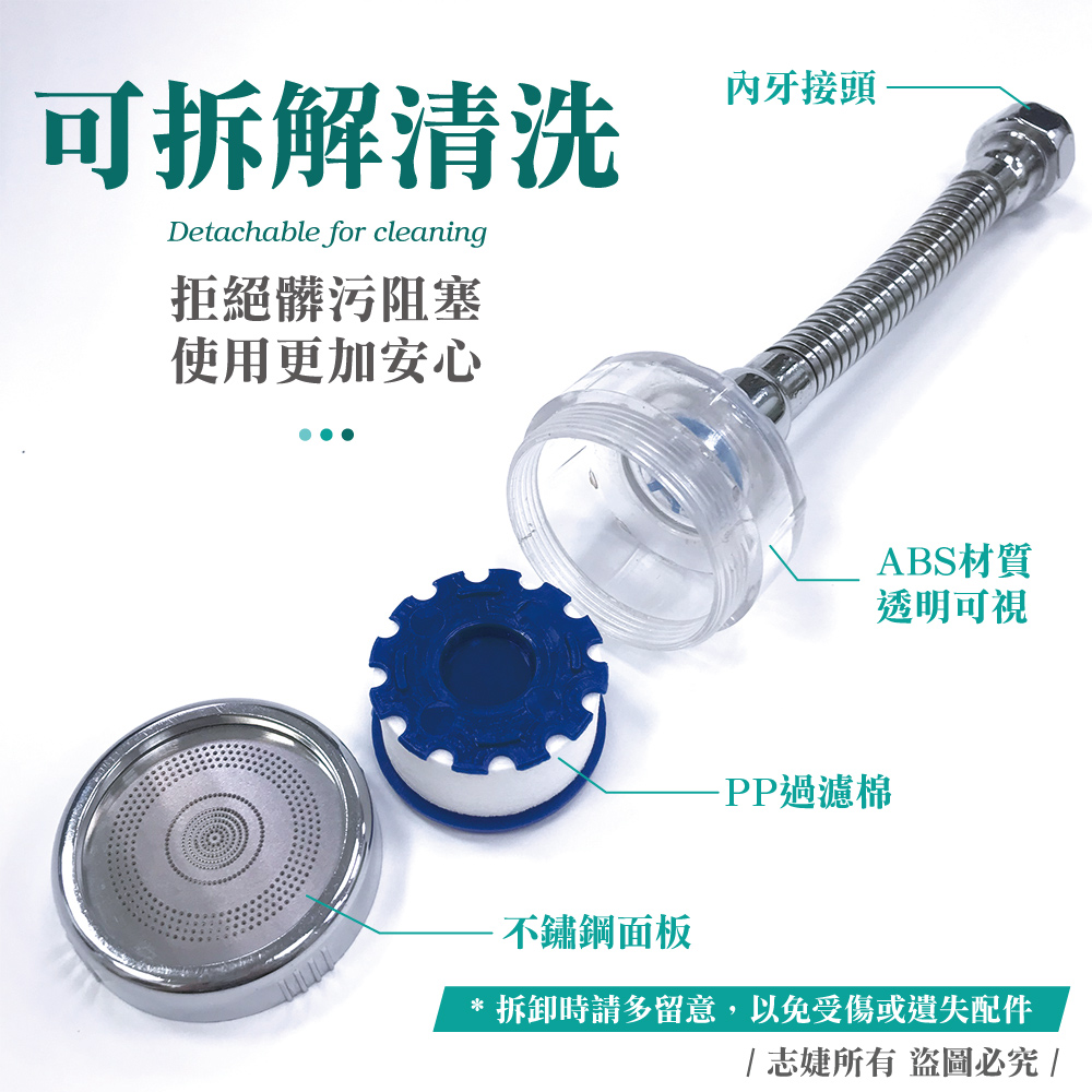 360度水龍頭過濾器(加長定型款)