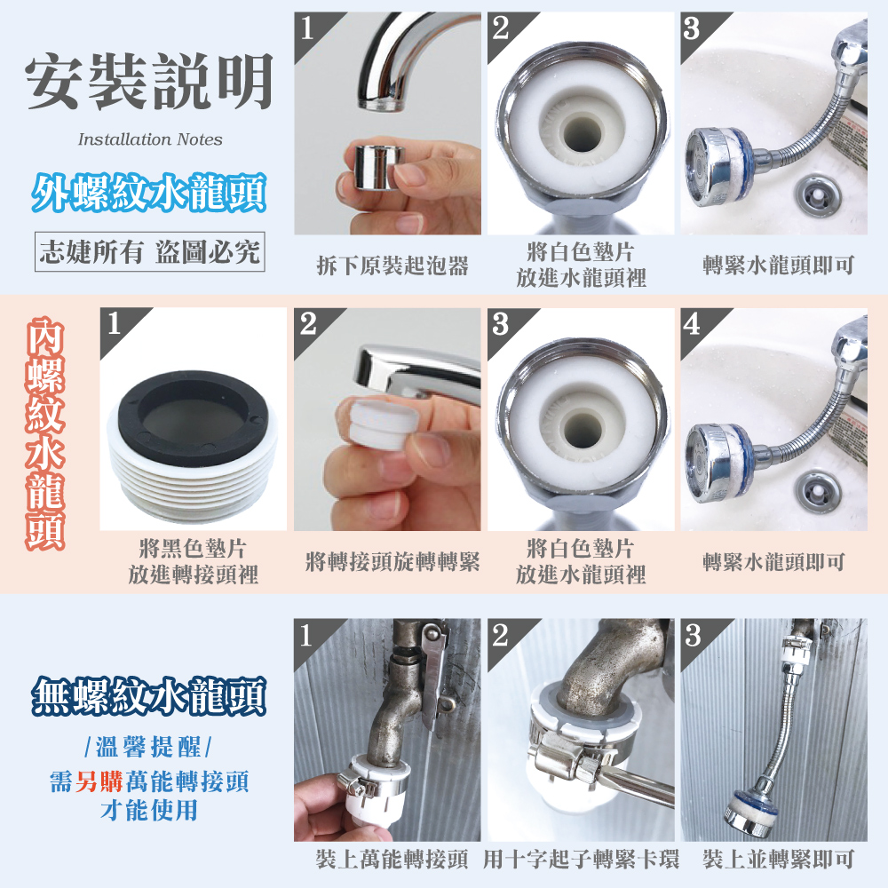 360度水龍頭過濾器(加長定型款)