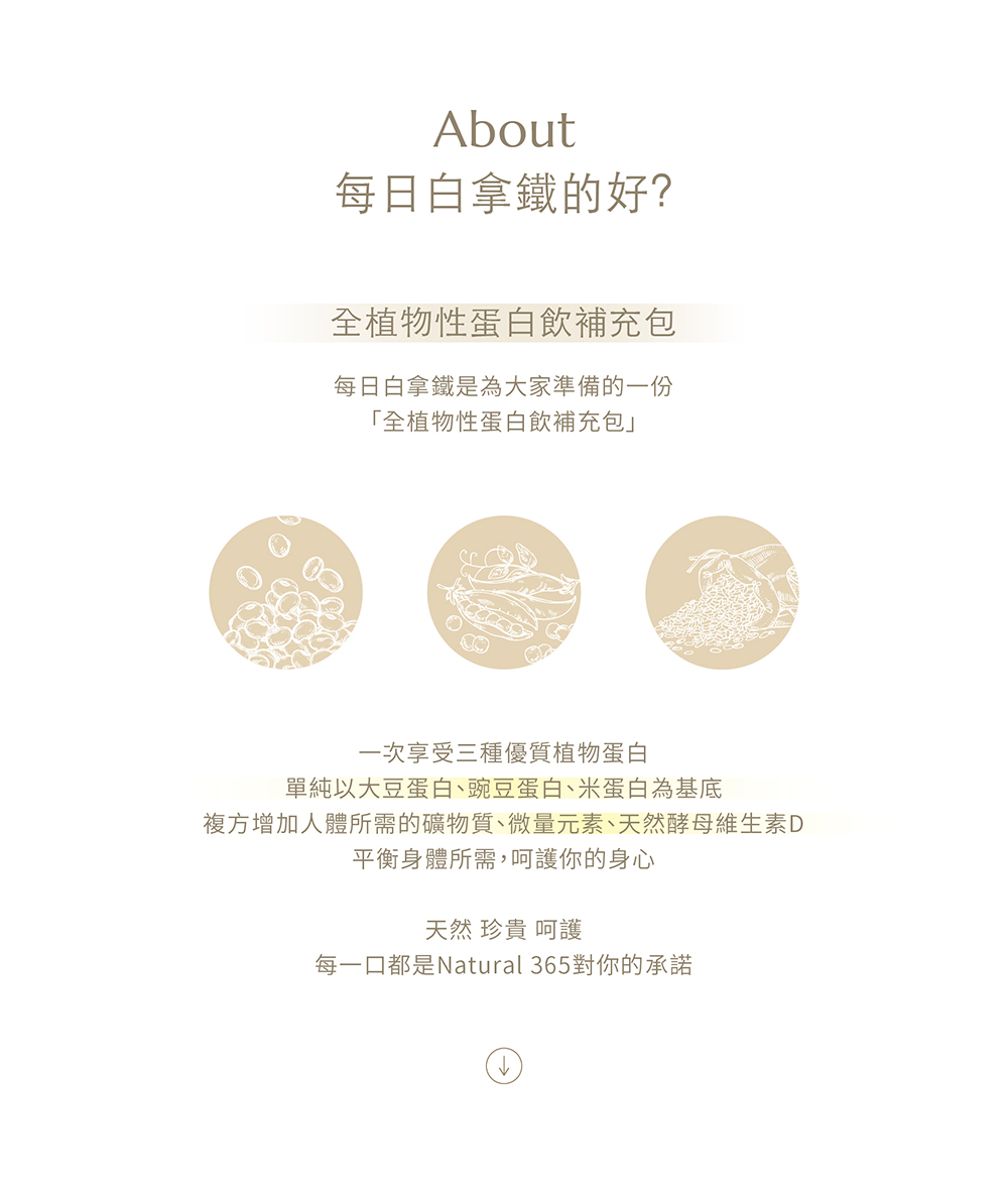 【Natural365】每日的白色營養-白拿鐵 選用天然堅果 豐富飲用口感