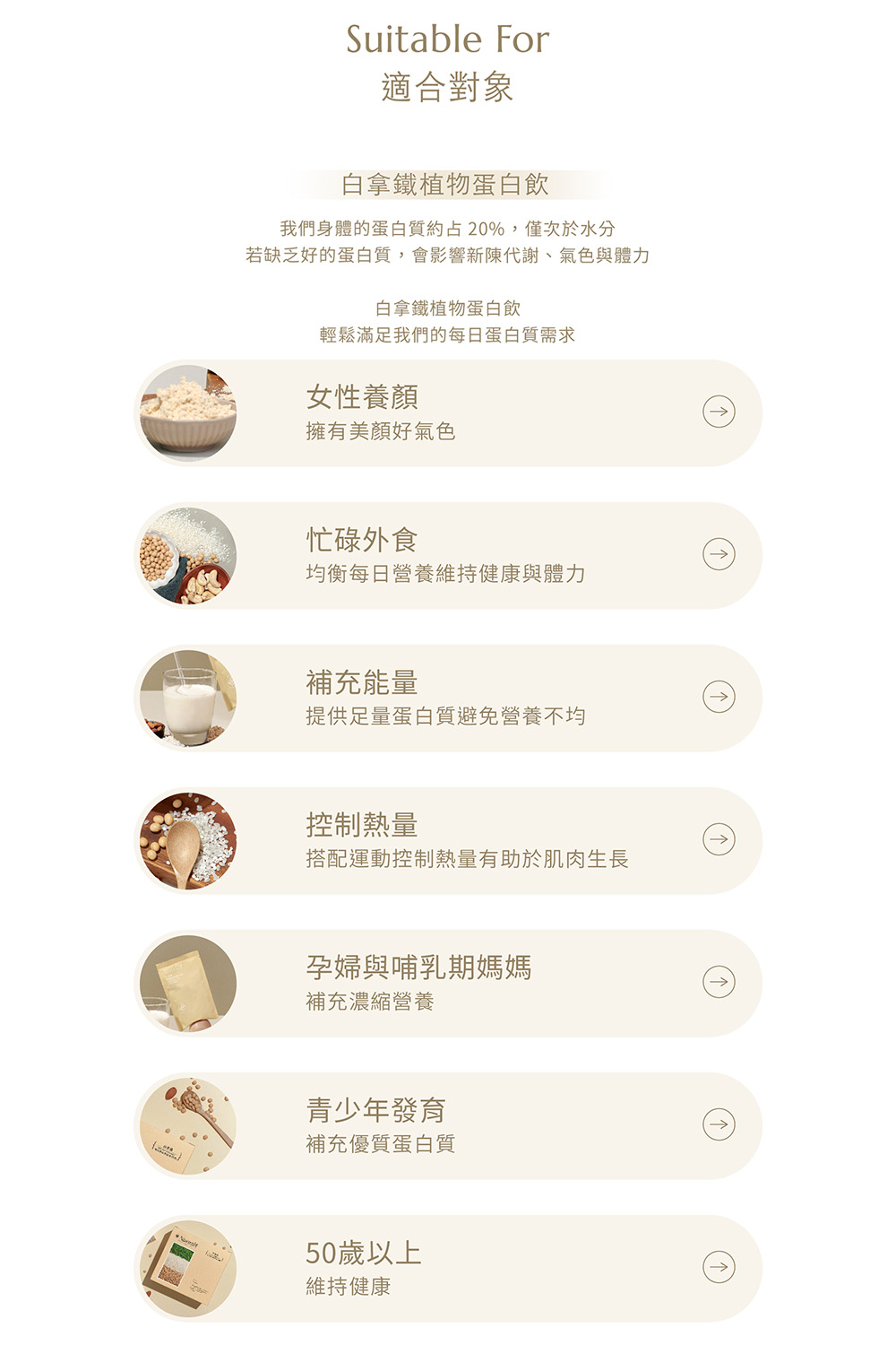 【Natural365】每日的白色營養-白拿鐵 選用天然堅果 豐富飲用口感