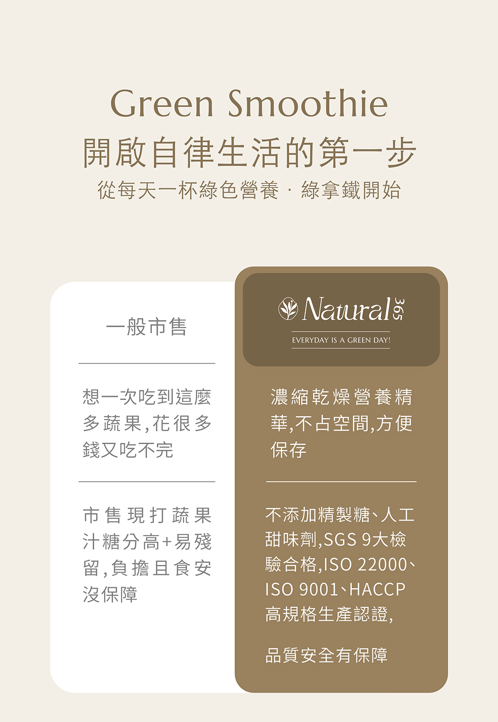 【Natural365】每日的綠色營養-綠拿鐵 營養與纖維一次到位