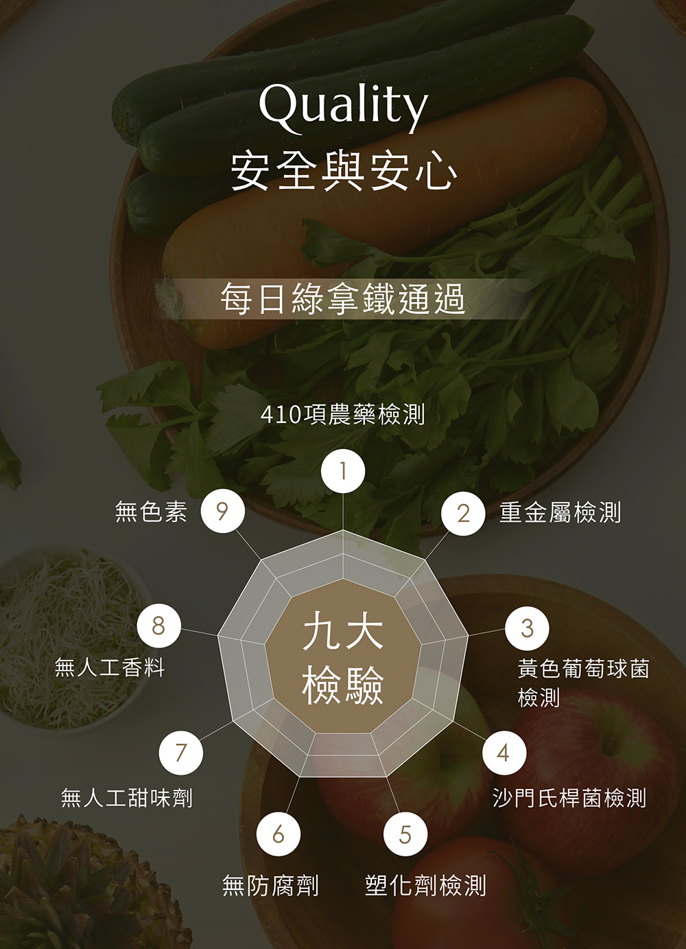 【Natural365】每日的綠色營養-綠拿鐵 營養與纖維一次到位