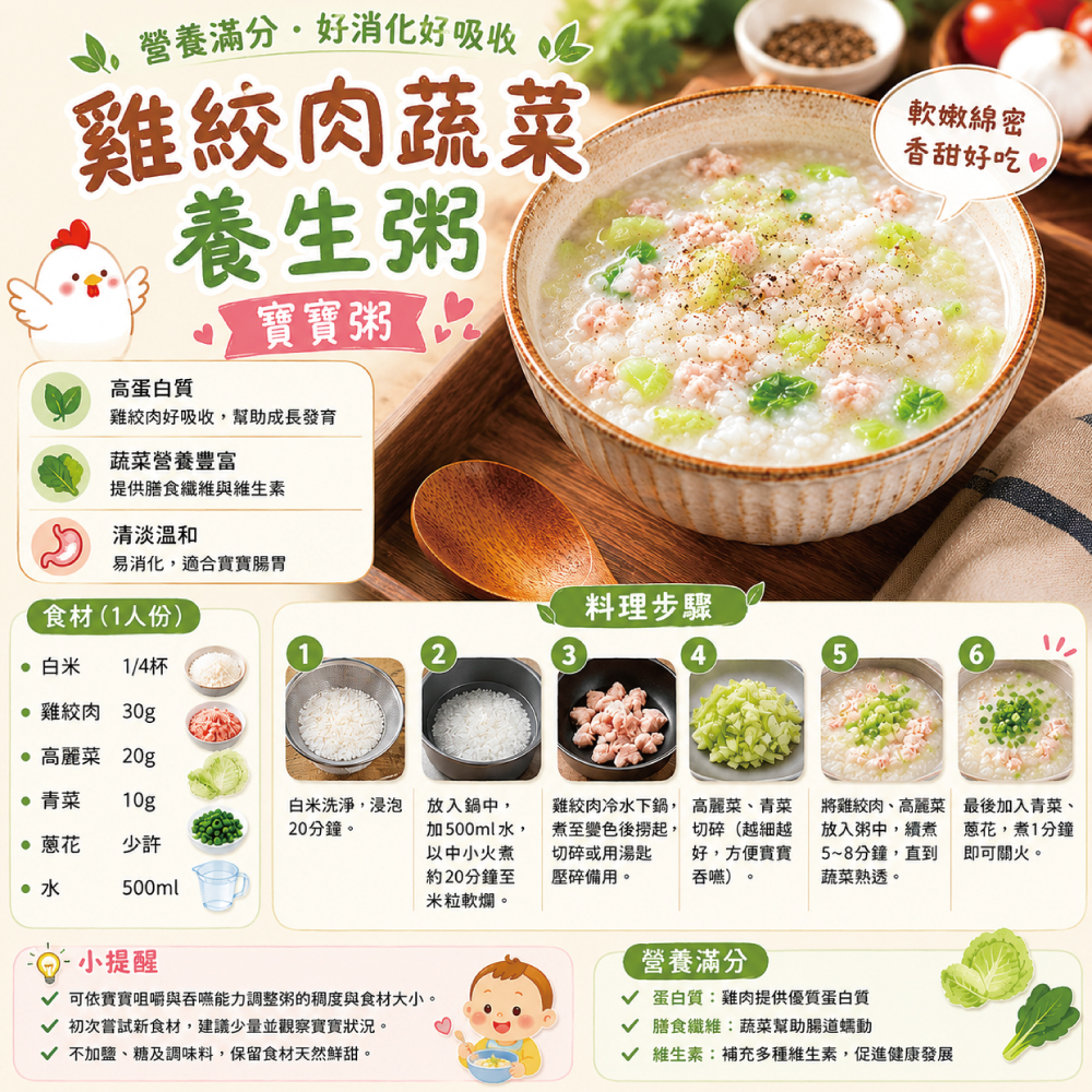 純淨台灣國產雞胸絞肉