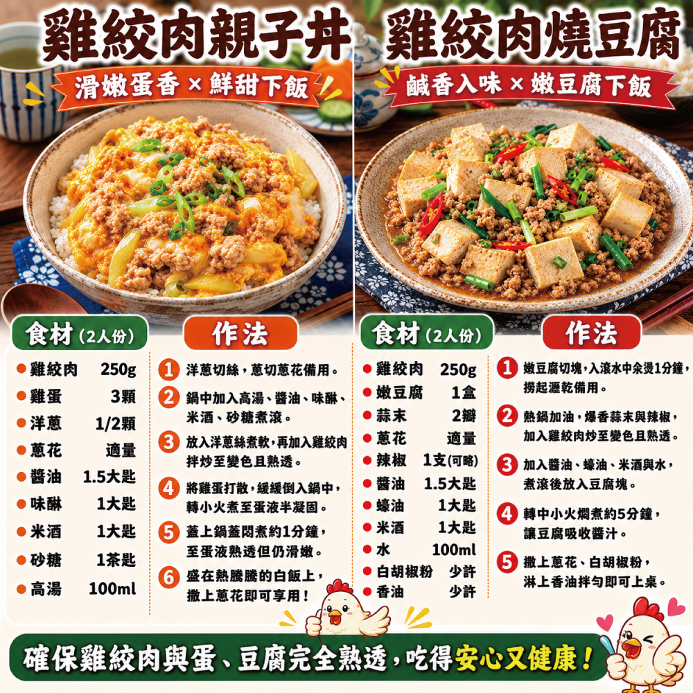 純淨台灣國產雞胸絞肉