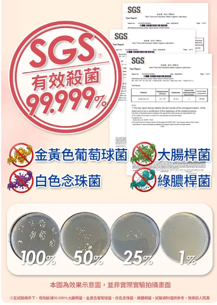 衣物消毒液-白桃&葡萄柚1L (衣物抗菌液/抗菌劑/除蟎/內衣)